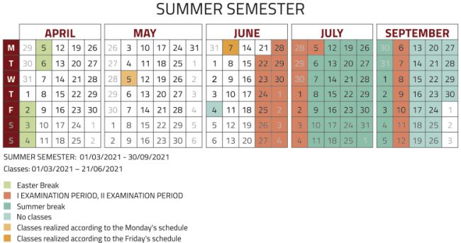 Summer Semester
