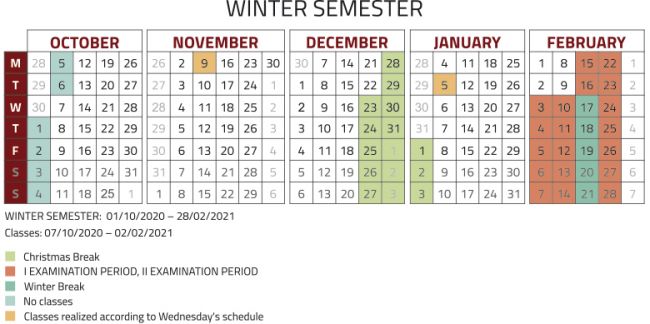 Winter Semester