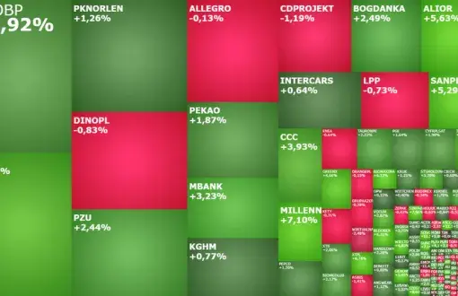 Grafika do tekstu o Polskim Korpusie Komunikacji Finansowej