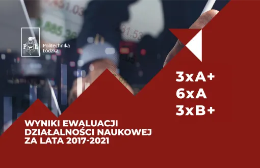 Wyniki ewaluacji grafika