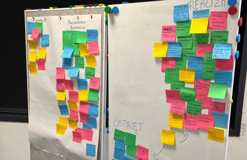 brainstorming effect, photoby Natalia Krzyżaniak